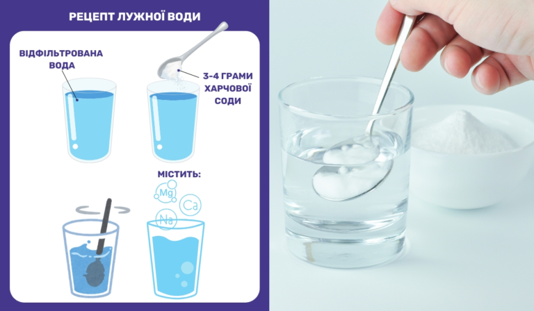 Як зробити лужну воду в домашніх умовах